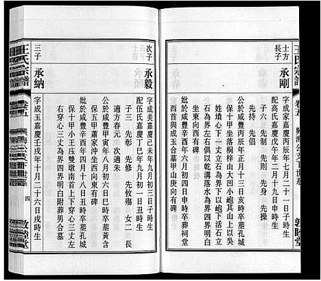 [王]王氏宗谱_23卷末1卷 (安徽) 王氏家谱_五.pdf