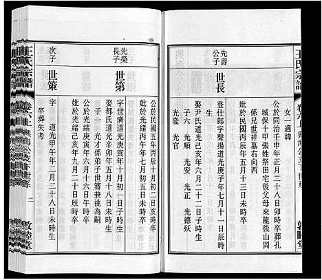 [王]王氏宗谱_23卷末1卷 (安徽) 王氏家谱_六.pdf