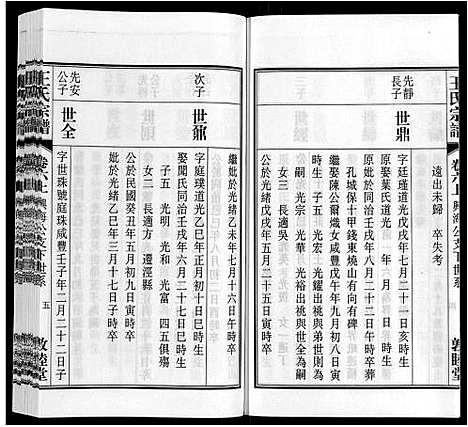 [王]王氏宗谱_23卷末1卷 (安徽) 王氏家谱_六.pdf