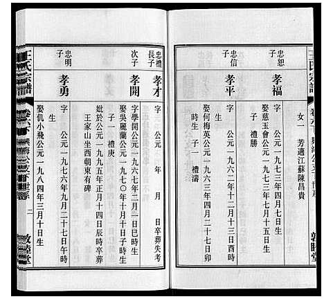 [王]王氏宗谱_23卷末1卷 (安徽) 王氏家谱_七.pdf