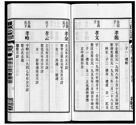 [王]王氏宗谱_23卷末1卷 (安徽) 王氏家谱_七.pdf