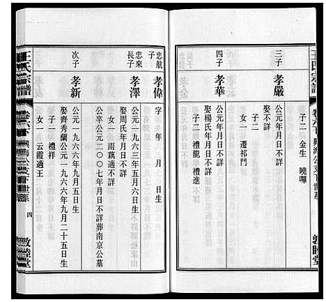 [王]王氏宗谱_23卷末1卷 (安徽) 王氏家谱_七.pdf