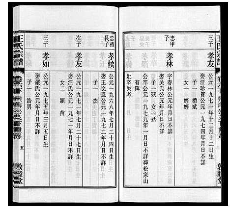 [王]王氏宗谱_23卷末1卷 (安徽) 王氏家谱_七.pdf