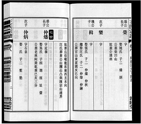 [王]王氏宗谱_23卷末1卷 (安徽) 王氏家谱_九.pdf