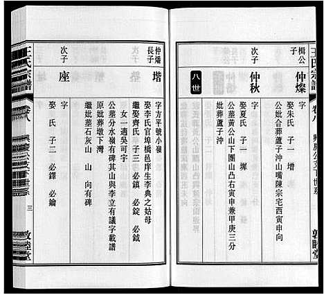 [王]王氏宗谱_23卷末1卷 (安徽) 王氏家谱_九.pdf