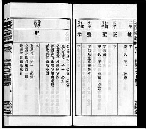 [王]王氏宗谱_23卷末1卷 (安徽) 王氏家谱_九.pdf