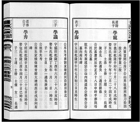 [王]王氏宗谱_23卷末1卷 (安徽) 王氏家谱_十.pdf