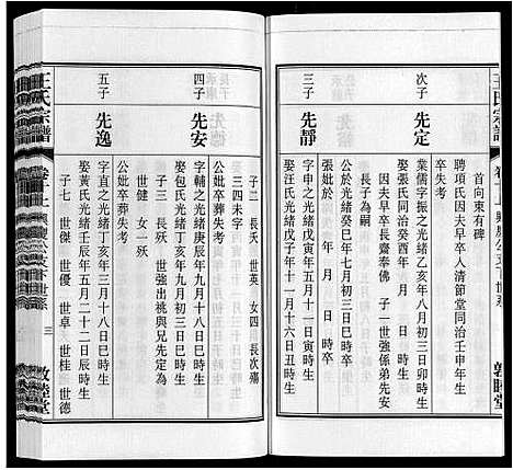 [王]王氏宗谱_23卷末1卷 (安徽) 王氏家谱_十一.pdf