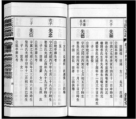 [王]王氏宗谱_23卷末1卷 (安徽) 王氏家谱_十一.pdf