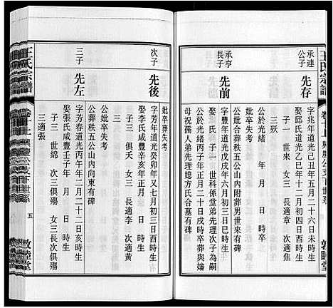 [王]王氏宗谱_23卷末1卷 (安徽) 王氏家谱_十一.pdf