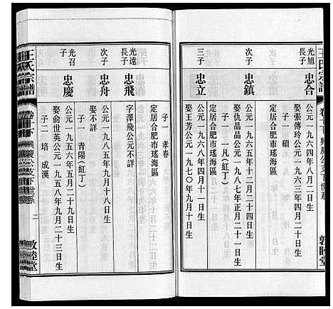 [王]王氏宗谱_23卷末1卷 (安徽) 王氏家谱_十二.pdf