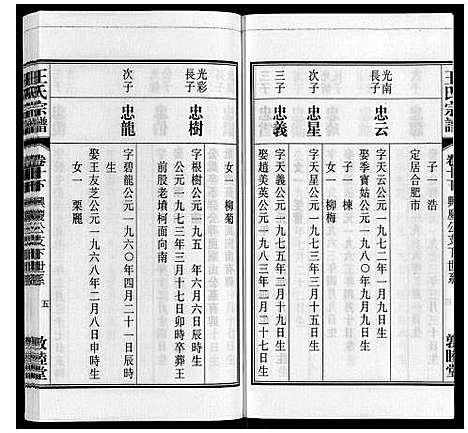 [王]王氏宗谱_23卷末1卷 (安徽) 王氏家谱_十二.pdf