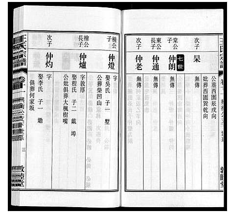 [王]王氏宗谱_23卷末1卷 (安徽) 王氏家谱_十三.pdf