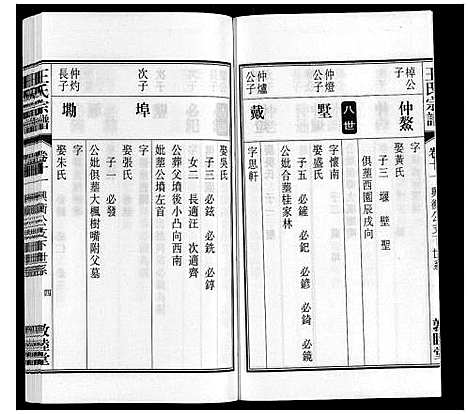 [王]王氏宗谱_23卷末1卷 (安徽) 王氏家谱_十三.pdf