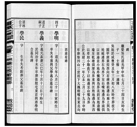 [王]王氏宗谱_23卷末1卷 (安徽) 王氏家谱_十四.pdf