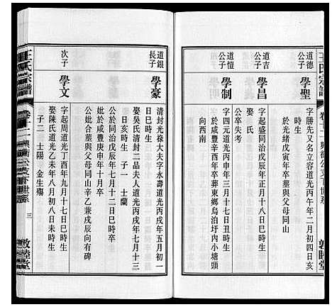 [王]王氏宗谱_23卷末1卷 (安徽) 王氏家谱_十四.pdf