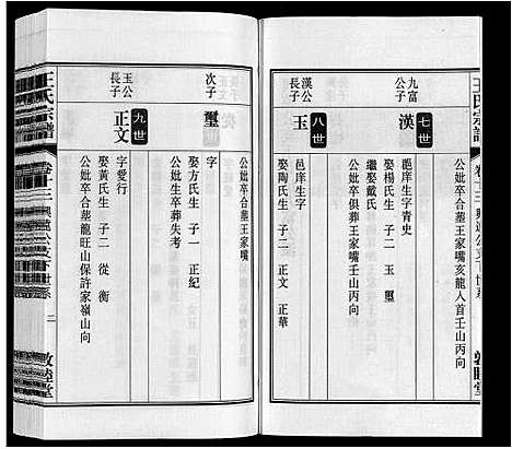 [王]王氏宗谱_23卷末1卷 (安徽) 王氏家谱_十五.pdf