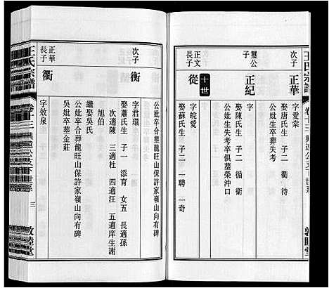 [王]王氏宗谱_23卷末1卷 (安徽) 王氏家谱_十五.pdf