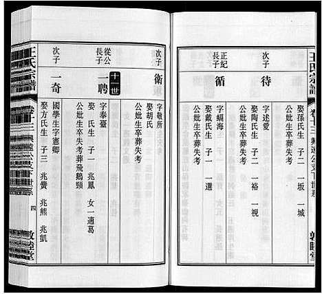 [王]王氏宗谱_23卷末1卷 (安徽) 王氏家谱_十五.pdf