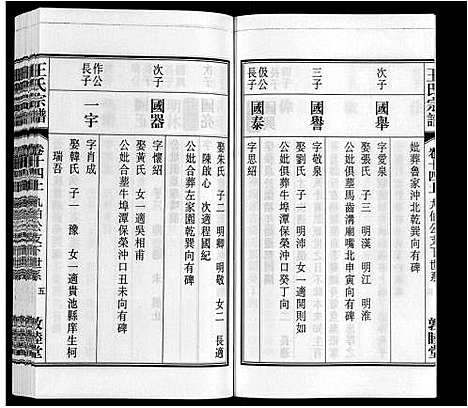 [王]王氏宗谱_23卷末1卷 (安徽) 王氏家谱_十六.pdf