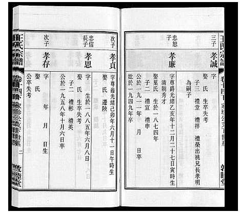 [王]王氏宗谱_23卷末1卷 (安徽) 王氏家谱_十七.pdf