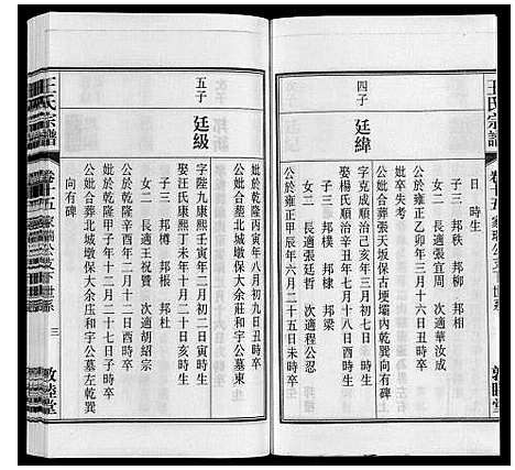 [王]王氏宗谱_23卷末1卷 (安徽) 王氏家谱_十八.pdf