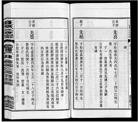 [王]王氏宗谱_23卷末1卷 (安徽) 王氏家谱_十九.pdf