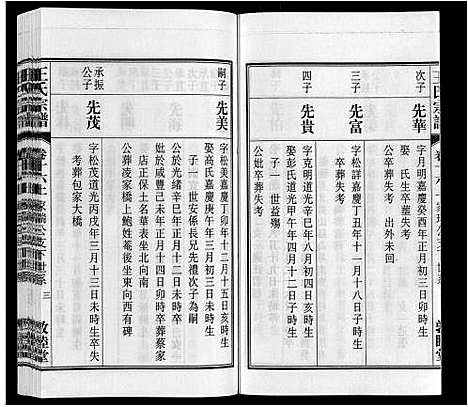 [王]王氏宗谱_23卷末1卷 (安徽) 王氏家谱_十九.pdf