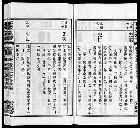 [王]王氏宗谱_23卷末1卷 (安徽) 王氏家谱_十九.pdf