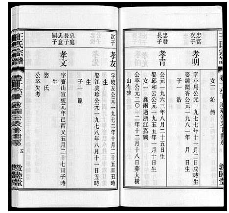 [王]王氏宗谱_23卷末1卷 (安徽) 王氏家谱_二十.pdf