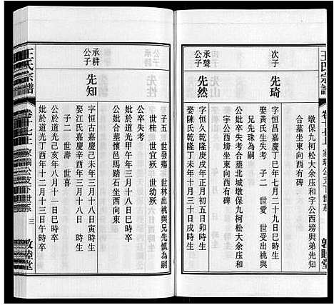 [王]王氏宗谱_23卷末1卷 (安徽) 王氏家谱_二十一.pdf