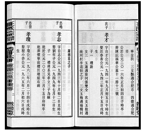 [王]王氏宗谱_23卷末1卷 (安徽) 王氏家谱_二十二.pdf