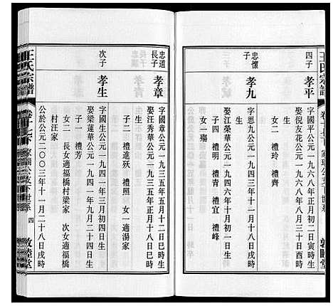 [王]王氏宗谱_23卷末1卷 (安徽) 王氏家谱_二十二.pdf