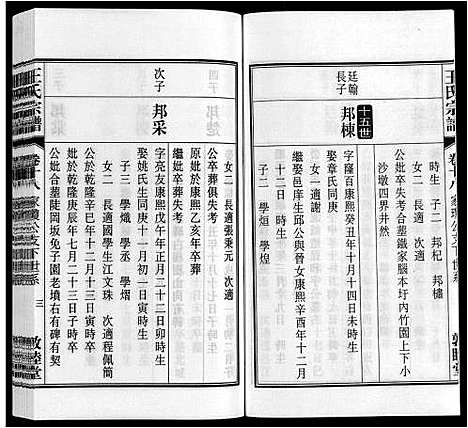 [王]王氏宗谱_23卷末1卷 (安徽) 王氏家谱_二十三.pdf