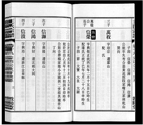 [王]王氏宗谱_23卷末1卷 (安徽) 王氏家谱_二十四.pdf