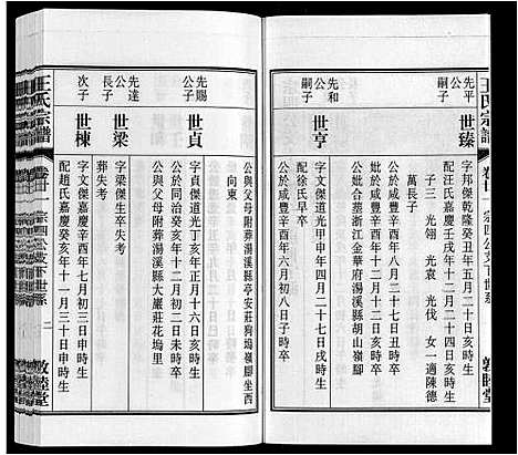 [王]王氏宗谱_23卷末1卷 (安徽) 王氏家谱_二十六.pdf