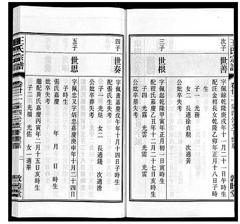 [王]王氏宗谱_23卷末1卷 (安徽) 王氏家谱_二十七.pdf