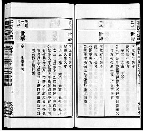 [王]王氏宗谱_23卷末1卷 (安徽) 王氏家谱_二十八.pdf