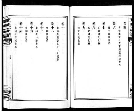 [王]王氏宗谱_32卷 (安徽) 王氏家谱_一.pdf