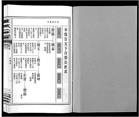 [王]王氏宗谱_32卷 (安徽) 王氏家谱_五.pdf