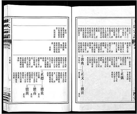 [王]王氏宗谱_32卷 (安徽) 王氏家谱_五.pdf