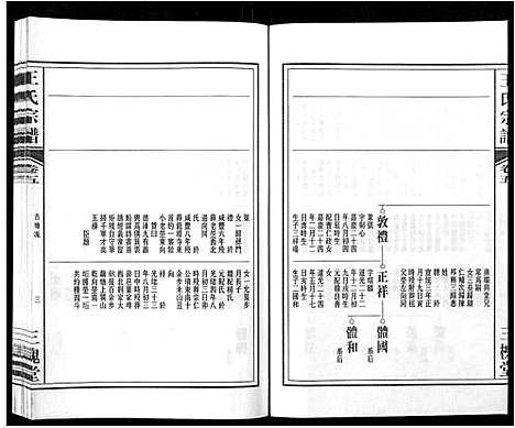 [王]王氏宗谱_32卷 (安徽) 王氏家谱_五.pdf