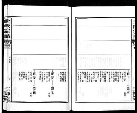 [王]王氏宗谱_32卷 (安徽) 王氏家谱_五.pdf