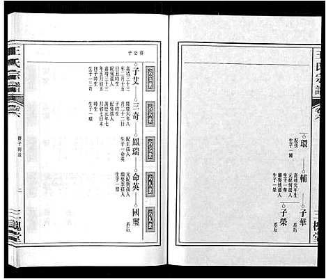 [王]王氏宗谱_32卷 (安徽) 王氏家谱_七.pdf