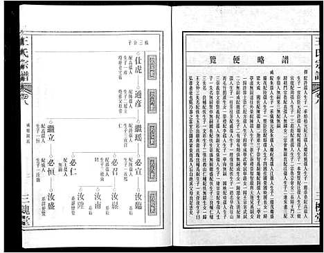 [王]王氏宗谱_32卷 (安徽) 王氏家谱_九.pdf