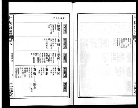 [王]王氏宗谱_32卷 (安徽) 王氏家谱_九.pdf