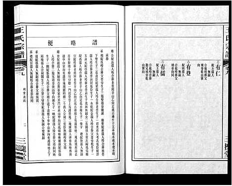 [王]王氏宗谱_32卷 (安徽) 王氏家谱_十.pdf