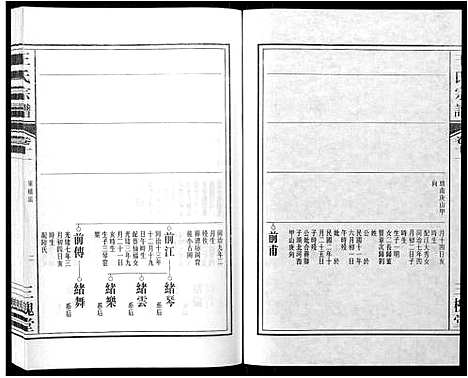 [王]王氏宗谱_32卷 (安徽) 王氏家谱_十二.pdf