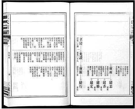 [王]王氏宗谱_32卷 (安徽) 王氏家谱_十二.pdf