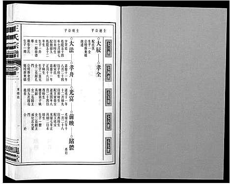 [王]王氏宗谱_32卷 (安徽) 王氏家谱_十三.pdf